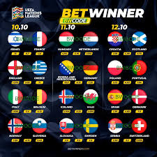 Discover the Exciting World of Betwinner Sportsbook Discover the Exciting World of Betwinner Sportsbook