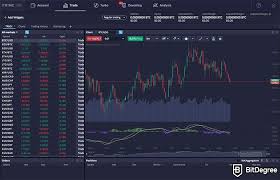 Exploring the Advantages of PrimeXBT Markets for Traders Exploring the Advantages of PrimeXBT Markets for Traders