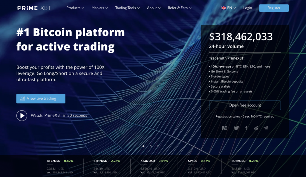 Exploring the Advantages of PrimeXBT Markets for Traders Exploring the Advantages of PrimeXBT Markets for Traders