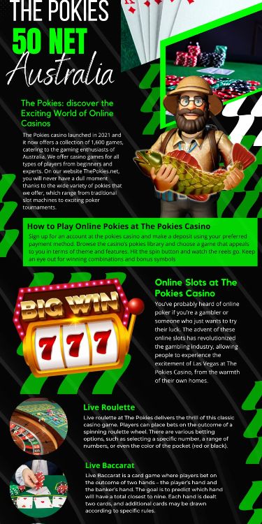 Exploring the World of Online Gaming thepokies net Exploring the World of Online Gaming thepokies net
