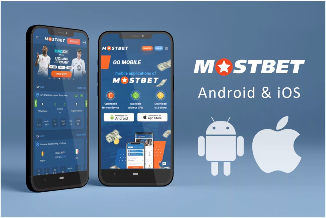 Mostbet Casino Customer Support Essential Insights and Guide Mostbet Casino Customer Support Essential Insights and Guide