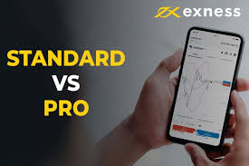 Trade On Exness Mobile App A Comprehensive Guide for Traders Trade On Exness Mobile App A Comprehensive Guide for Traders